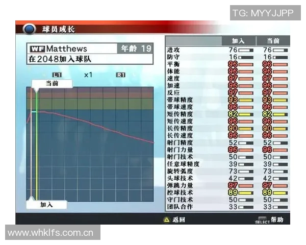 足球联赛球队比赛中的关键失误及其对比赛结果的影响分析