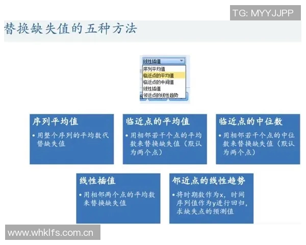预测:巴黎胜率几何?数据模型告诉你答案