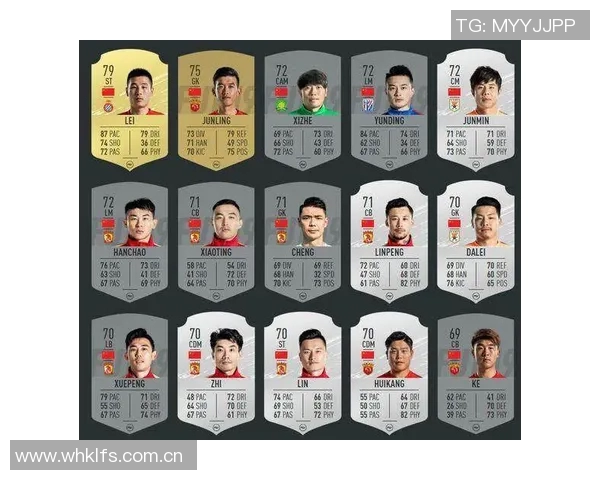 球星绯闻评分出炉：是高光还是低迷？