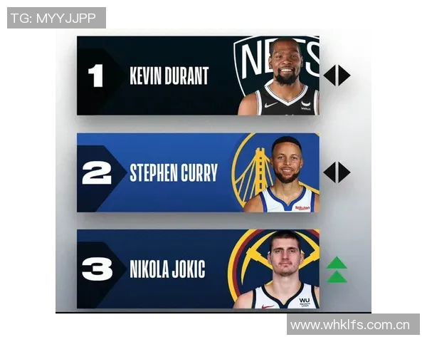 NBA评分出炉:是高光还是低迷?